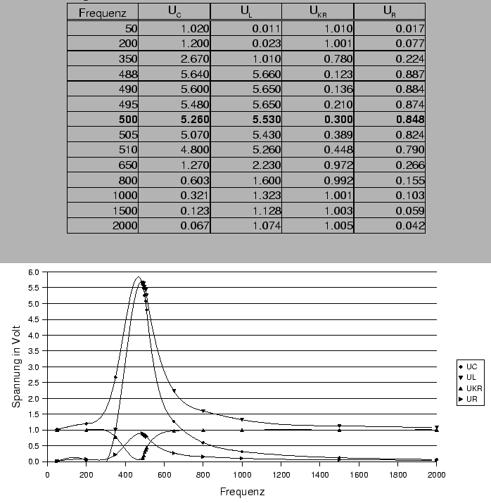 \begin{figure}\centerline{\epsffile{Z72.100.eps}}\end{figure}