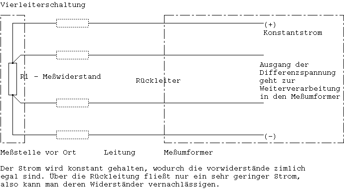 Vierleitermessschaltung