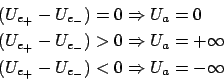 \begin{displaymath}\begin{split}(U_{e_+} - U_{e_-}) = 0 & \Rightarrow U_a = 0 \\...
...(U_{e_+} - U_{e_-}) < 0 & \Rightarrow U_a = -\infty \end{split}\end{displaymath}