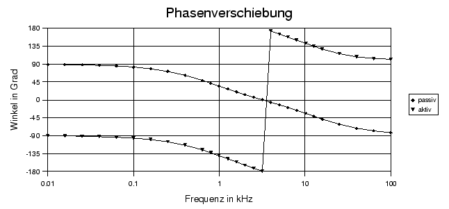 \begin{figure}\centerline{\epsffile{BandAP.PhV.eps}}\end{figure}