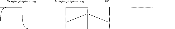 \begin{figure}\epsfxsize =13.3cm\centerline{\epsffile{rechteck.tp.eps}}\end{figure}