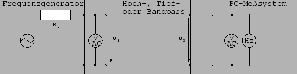 \begin{figure}\epsfxsize =13.3cm\centerline{\epsffile{Messschaltung.eps}}\end{figure}