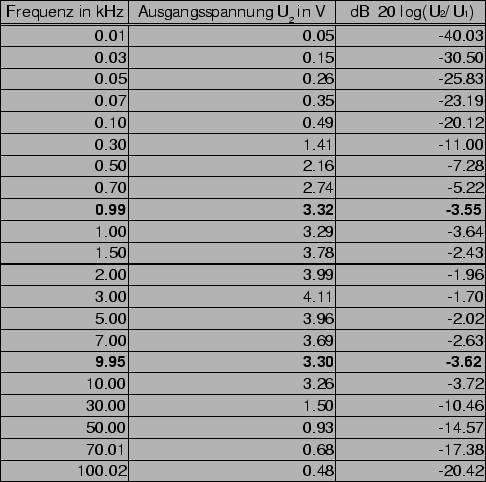 \begin{figure}\centerline{\epsffile{Band1.m.eps}}\end{figure}