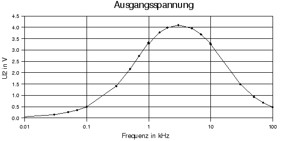 \begin{figure}\centerline{\epsffile{Band1.AusSp.eps}}\end{figure}