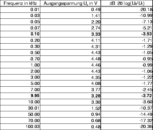 \begin{figure}\centerline{\epsffile{Band2.m.eps}}\end{figure}