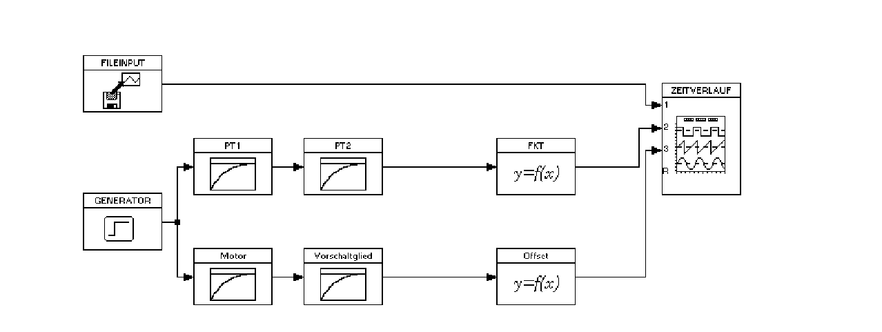 \begin{figure}\centerline{\epsffile{Ersatzstrecke_BORIS.eps}}\end{figure}