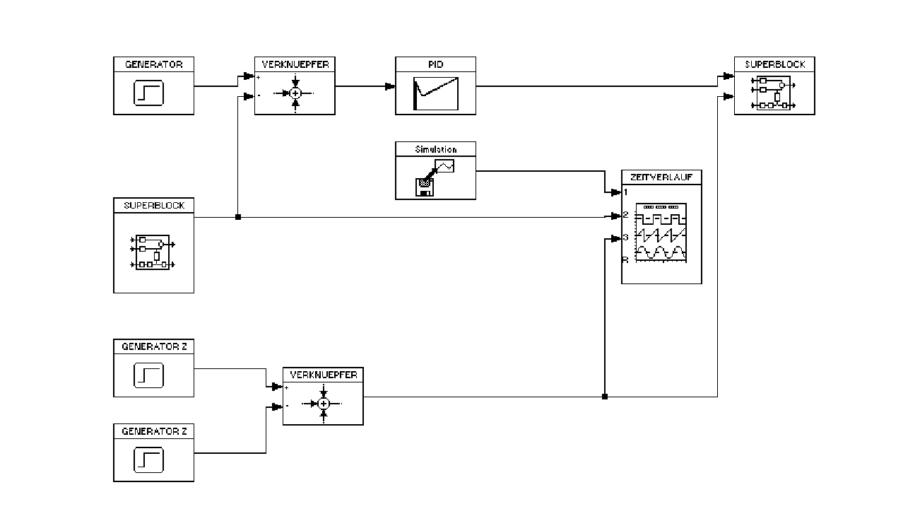 \begin{figure}\centerline{\epsffile{Reglertest_BORIS.eps}}\end{figure}