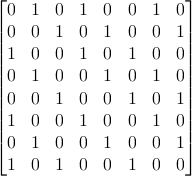 ⌊                       ⌋
0  1  0  1   0  0  1  0
||0  0  1  0   1  0  0  1||
||1  0  0  1   0  1  0  0||
|0  1  0  0   1  0  1  0|
||0  0  1  0   0  1  0  1||
||                       ||
|1  0  0  1   0  0  1  0|
⌈0  1  0  0   1  0  0  1⌉
1  0  1  0   0  1  0  0